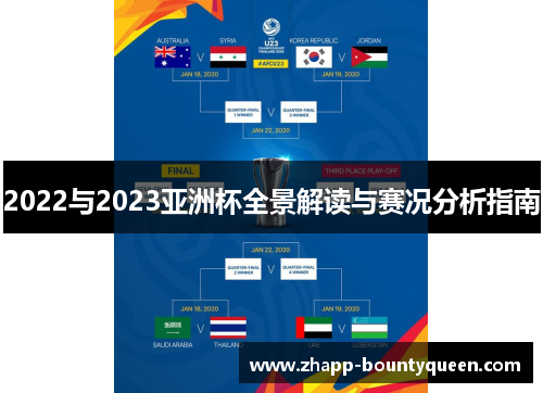 2022与2023亚洲杯全景解读与赛况分析指南 2022与2023亚洲杯全景解读与赛况分析指南