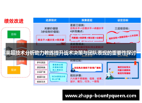 英超技术分析助力教练提升战术决策与团队表现的重要性探讨