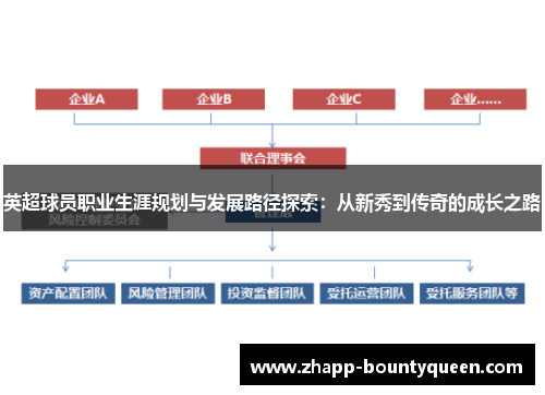 英超球员职业生涯规划与发展路径探索：从新秀到传奇的成长之路