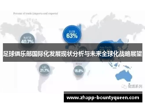 足球俱乐部国际化发展现状分析与未来全球化战略展望 足球俱乐部国际化发展现状分析与未来全球化战略展望