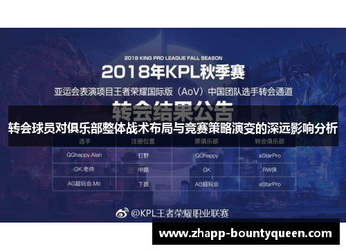 转会球员对俱乐部整体战术布局与竞赛策略演变的深远影响分析