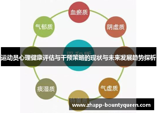 运动员心理健康评估与干预策略的现状与未来发展趋势探析