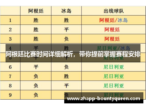 阿根廷比赛时间详细解析，带你提前掌握赛程安排