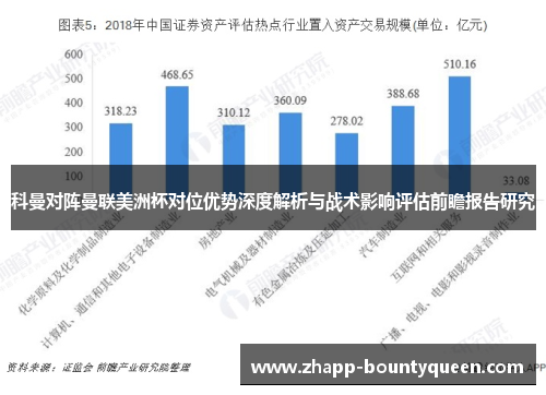 科曼对阵曼联美洲杯对位优势深度解析与战术影响评估前瞻报告研究 科曼对阵曼联美洲杯对位优势深度解析与战术影响评估前瞻报告研究