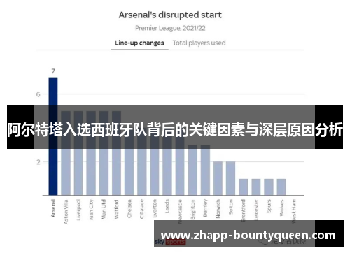 阿尔特塔入选西班牙队背后的关键因素与深层原因分析 阿尔特塔入选西班牙队背后的关键因素与深层原因分析