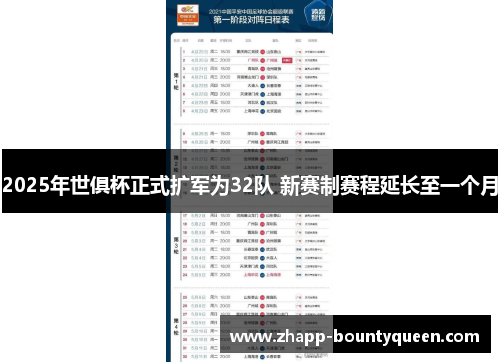 2025年世俱杯正式扩军为32队 新赛制赛程延长至一个月 2025年世俱杯正式扩军为32队 新赛制赛程延长至一个月